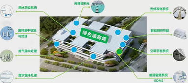 康賽妮集團(tuán) 綠色設(shè)計與智能制造引領(lǐng)紡織行業(yè)新篇章